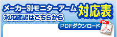 メーカー別モニターアーム対応表