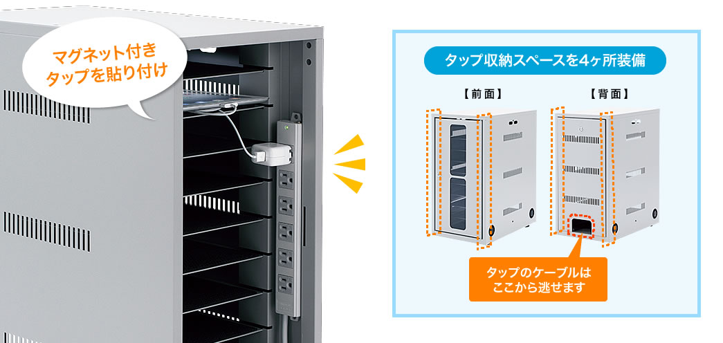マグネット付きタップを貼り付け
