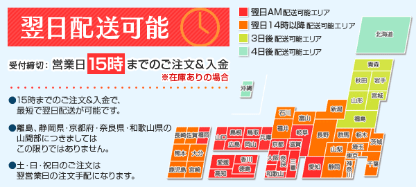 配送について