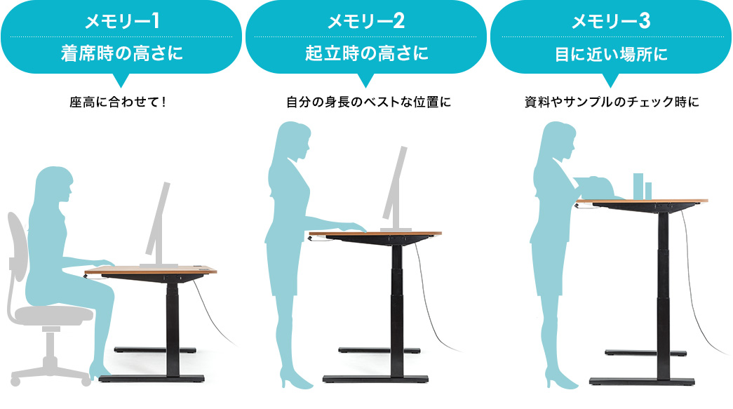 着席時の高さに 起立時の高さに 目に近い場所に