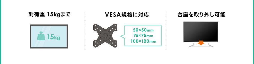 耐荷重15kgまで VESA規格に対応 台座を取り外し可能
