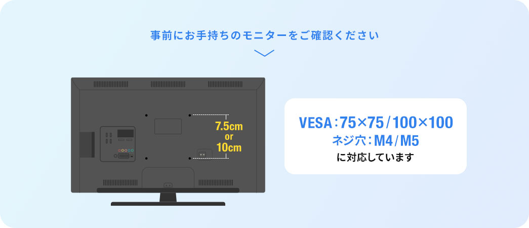 事前にお手持ちのモニターをご確認ください VESA：75×75/100×100 ネジ穴：M4/M5 に対応しています