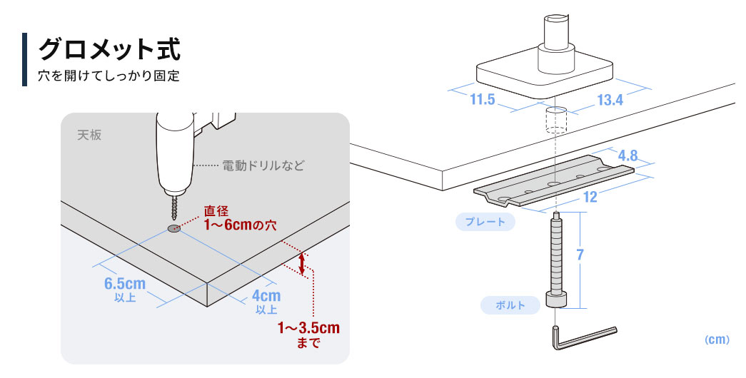 グロメット式