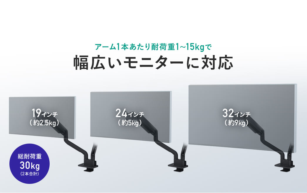 耐荷重1kgから15kgで 19インチ(約2.5kg)・24インチ(約5kg)・32インチ(約9kg)の幅広いモニターに対応 総耐荷重30kg