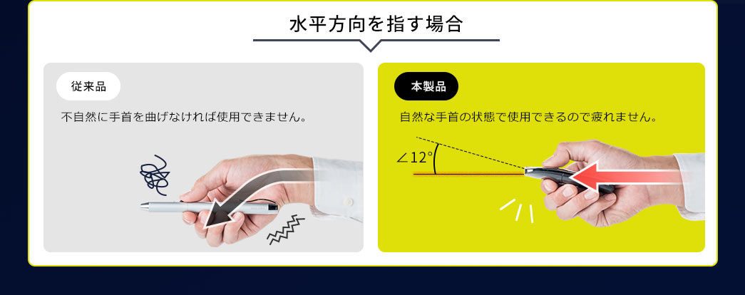 水平方向を挿す場合