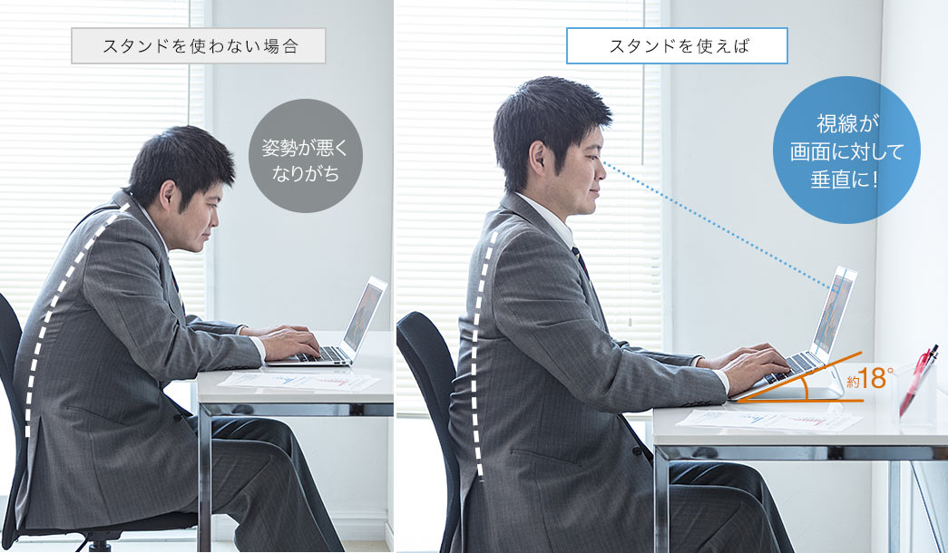 スタンドを使わない場合 スタンドを使えば