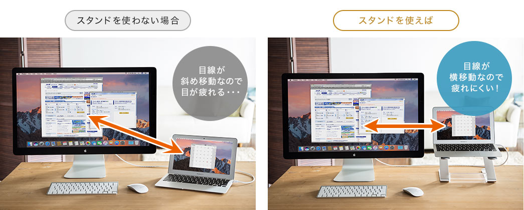 スタンドを使わない場合 スタンドを使えば