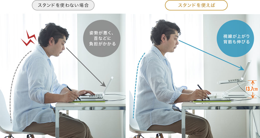 スタンドを使わない場合 スタンドを使えば