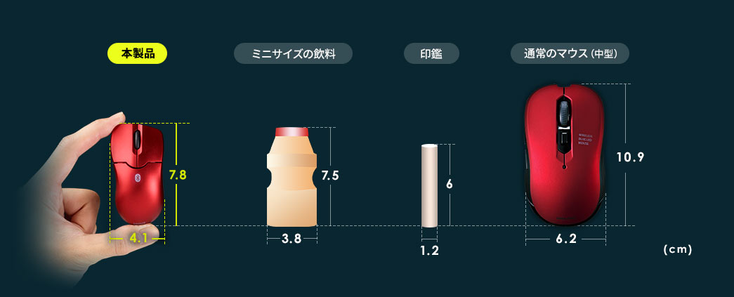 本製品 ミニサイズの飲料 印鑑 通常のマウス（中型）