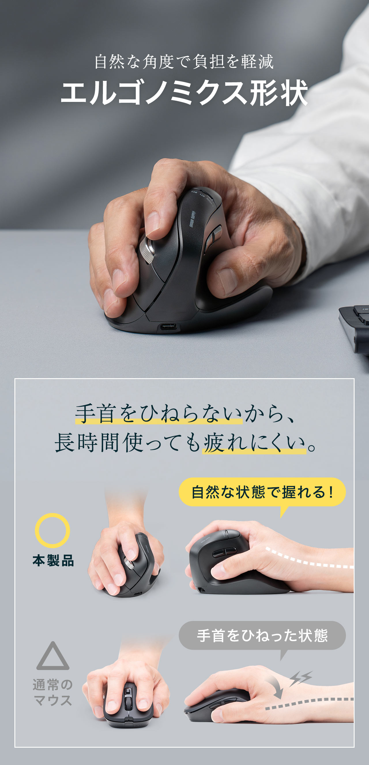 自然な角度で負担を軽減するエルゴノミクス形状。本製品は、自然な状態で握ることができ、手首をひねらないから長時間使っても疲れにくい。