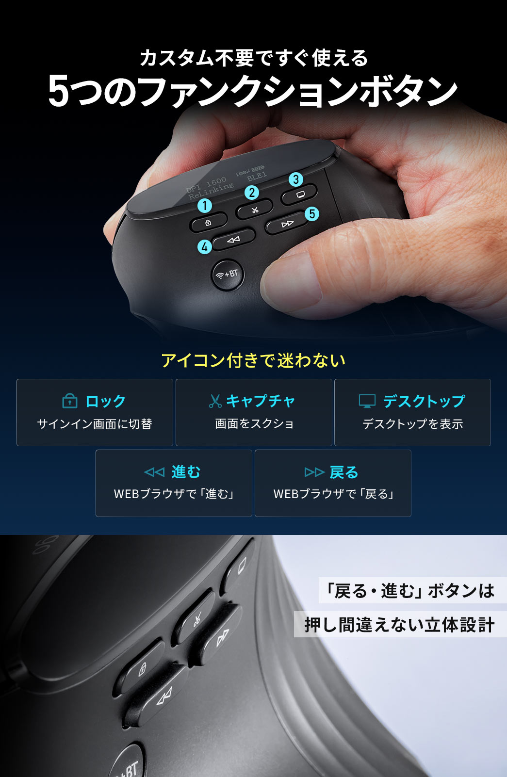 カスタム不要ですぐ使える5つのファンクションボタン。ボタンはアイコン付きで迷わない。また、「戻る・進む」ボタンは押し間違えない立体設計になっています。