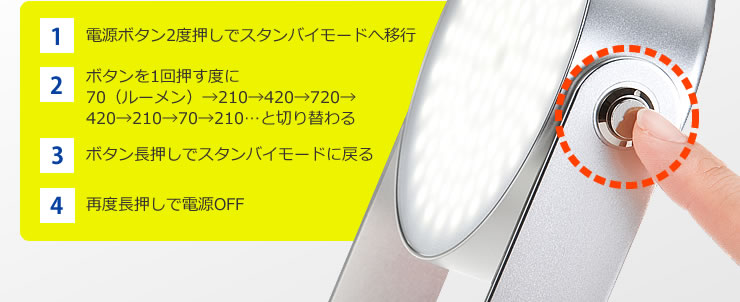 800-LED009の画像