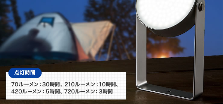 点灯時間 70ルーメン:30時間 210ルーメン:10時間 420ルーメン:5時間 720ルーメン:3時間