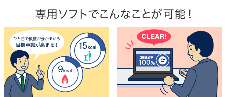 専用ソフトでこんなことが可能