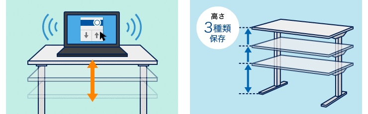 高さ3種類保存