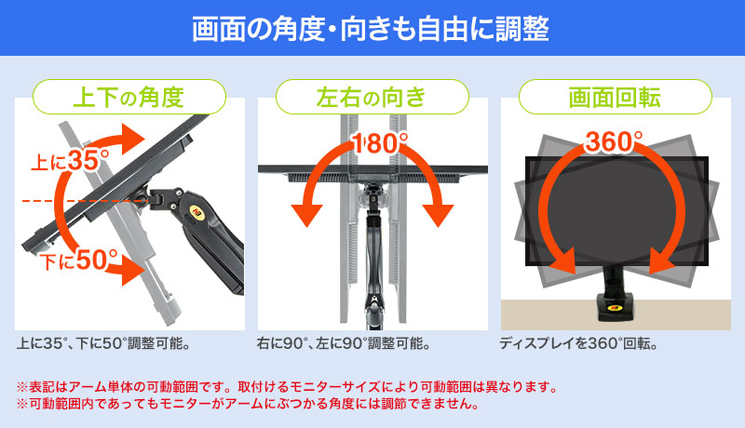 画面の角度・向きも自由に調整
