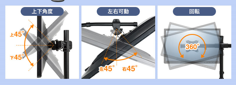 上下角度 左右可動 回転