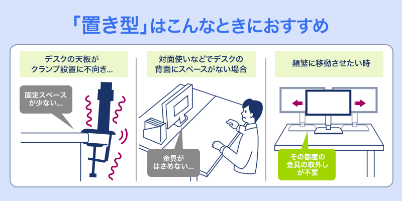 置き型はこんなときにおすすめ