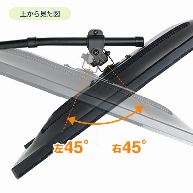 左右の向きを調整