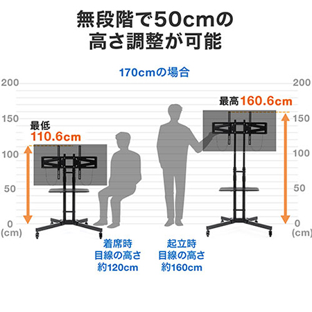 液晶テレビスタンド(ストッパーキャスター付・32～65型対応・棚板付 ...