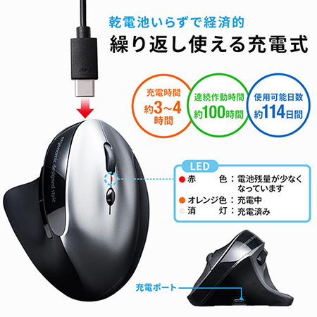 ワイヤレス エルゴノミクスマウス 充電式 ブルーLED 5ボタン