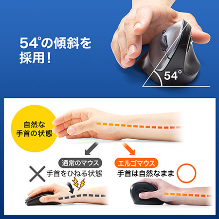 静音エルゴノミクスマウス ワイヤレス 縦型 ブルーLEDセンサー 5ボタン