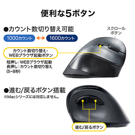 静音エルゴノミクスマウス ワイヤレス 縦型 ブルーLEDセンサー 5ボタン