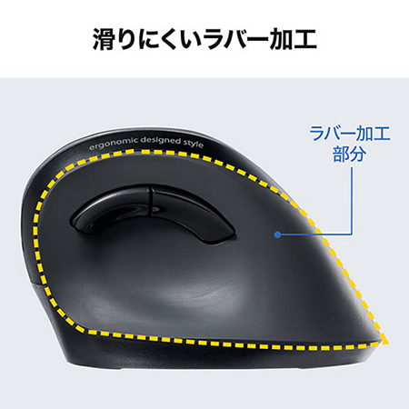 400-MA092SS / 静音エルゴノミクスマウス ワイヤレス 縦型