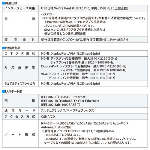 100-LA066BK / モニターアーム ドッキングステーション一体型 4K HDMI