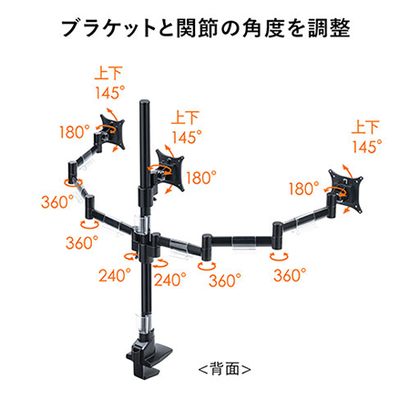 ゲーミングモニター100Hz24インチ×3+モニターアームトリプル
