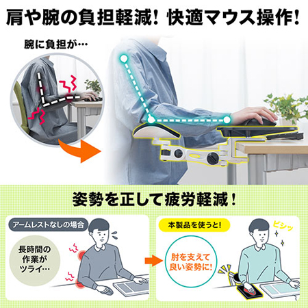 エルゴノミクスアームレスト マウスパッド付き クランプ固定式