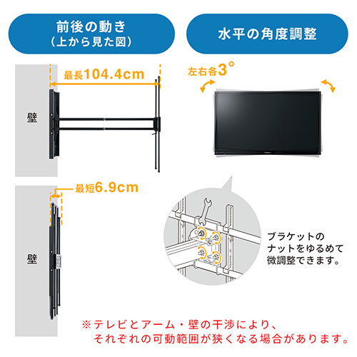 テレビ壁掛け金具(アーム式・薄型・大型・コーナー・角度調整・左右首