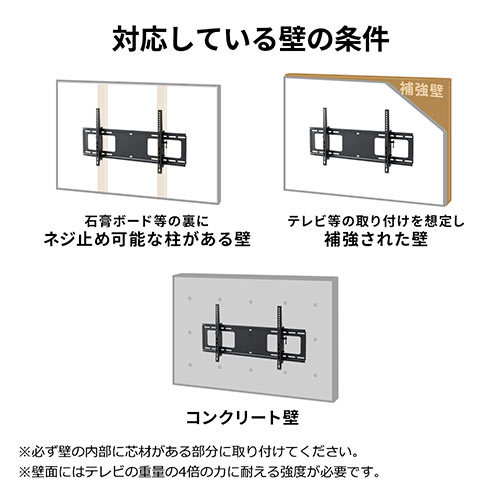 テレビ壁掛け金具(大型・薄型・角度調整・チルト・汎用・VESA・液晶