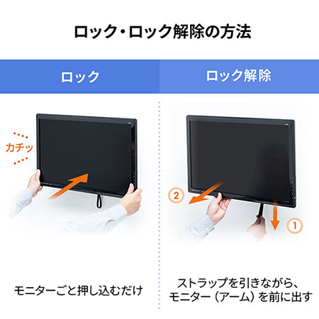 壁掛けモニターアーム(3関節・壁付・省スペース・耐荷重10kg・27インチ