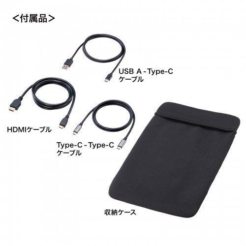 モバイルモニター　15.6インチ　IPSパネル　カバー、スタンド、ケーブル モバイルモニター 15.6インチ フルHD IPSパネル アンチグレア スタンド