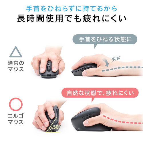 在庫限り】軽量 ワイヤレスエルゴマウス Bluetooth USB Aレシーバー 5