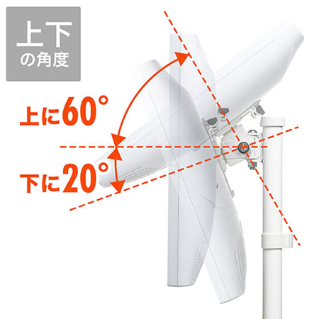 LEDタッチ式調光アームライト ホワイト [品番]07-8114｜株式会社