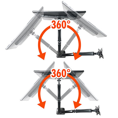 デュアルモニターアーム(耐荷重2～6.5kg・水平垂直可動・ガス圧