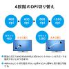 【アウトレット】ごろ寝マウス トラックボールマウス
