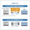 モバイルモニター 14インチ タッチパネル スタンド対応 USB Type-C接続 HDMI 1920×1200 WUXGA モバイルディスプレイ