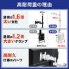 【アウトレット】高耐荷重モニターアーム(耐荷重20kg・水平可動・クランプ式・H700・ホワイト)