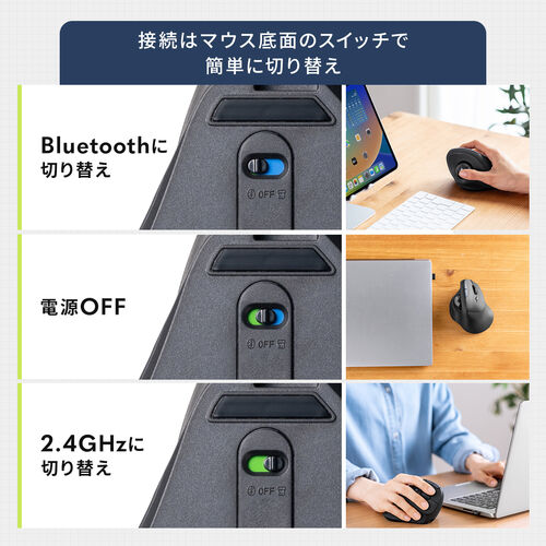 トラックボールマウス エルゴマウス 静音マウス コンボマウス 2.4GHz