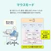 【アウトレット】USB有線フットペダル スイッチ カスタム可能 マクロ プログラマブル 足踏み マウス操作対応 ショートカット割り当て メカニカルスイッチ