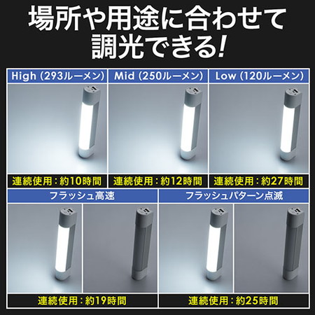 Ledハンディライト Usb充電式 最大293ルーメン マグネット付き 調光3段階 点滅 懐中電灯 Yt Led015 エルゴノミクスショップ