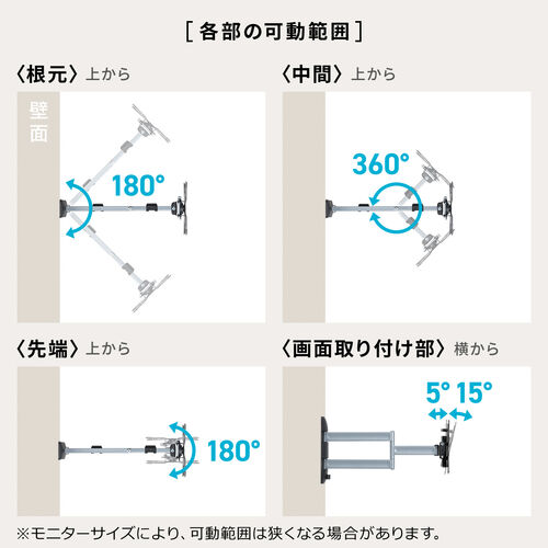 モニターアーム 壁面固定 ディスプレイアーム 壁掛け金具 耐荷重30kg