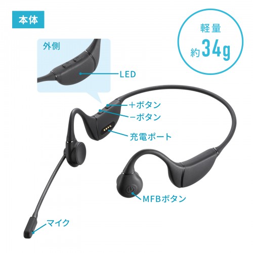 骨伝導ヘッドセット(Bluetooth5.3 防水 口元マイク付き) MM-BTSH65BK