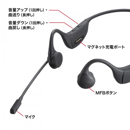 骨伝導ヘッドセット(Bluetooth5.3 防水 口元マイク付き) MM-BTSH65BK 