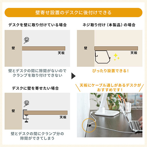 ケーブルトレー 配線整理 ケーブルオーガナイザー ネジ止め デスク固定