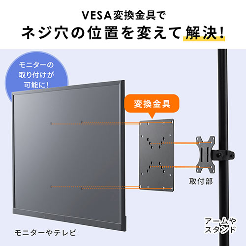 EYETX-VESATF02 / VESA変換金具  200×200、200×100mm(アタッチメント・アダプター・プレート)レビュー【エルゴノミクスショップ】