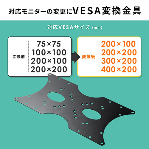 VESA変換金具 400×200 300×200mm(アタッチメント・アダプター